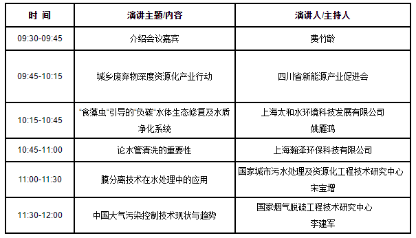 【同期會議】環保產業發展與污染防治研討會