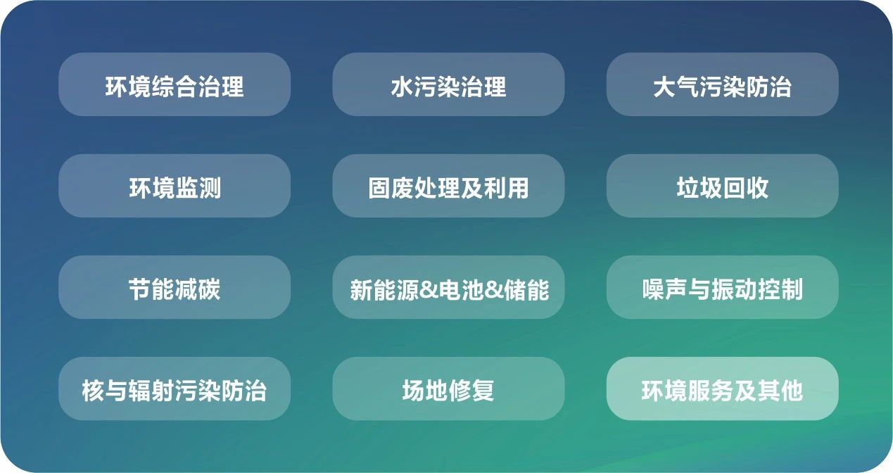5月16-18成都環保博覽會,系列觀展福利等你領取