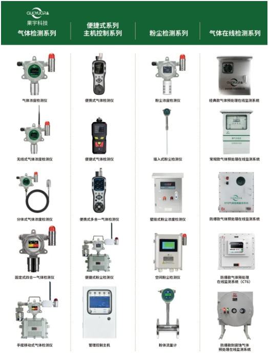 展商風(fēng)采 | 環(huán)境監(jiān)測，果宇同行-深圳市果宇科技有限公司